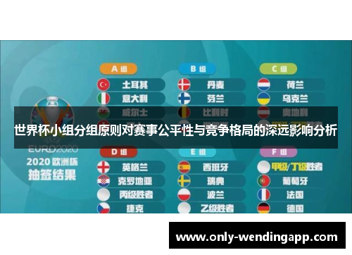 世界杯小组分组原则对赛事公平性与竞争格局的深远影响分析 世界杯小组分组原则对赛事公平性与竞争格局的深远影响分析