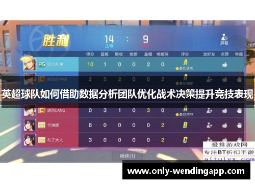 英超球队如何借助数据分析团队优化战术决策提升竞技表现 英超球队如何借助数据分析团队优化战术决策提升竞技表现