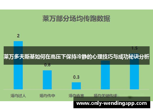 莱万多夫斯基如何在高压下保持冷静的心理技巧与成功秘诀分析 莱万多夫斯基如何在高压下保持冷静的心理技巧与成功秘诀分析