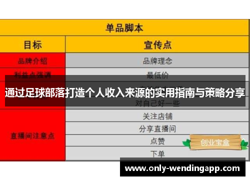 通过足球部落打造个人收入来源的实用指南与策略分享 通过足球部落打造个人收入来源的实用指南与策略分享