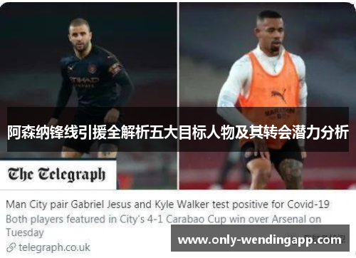 阿森纳锋线引援全解析五大目标人物及其转会潜力分析