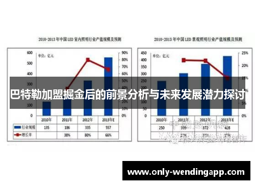 巴特勒加盟掘金后的前景分析与未来发展潜力探讨