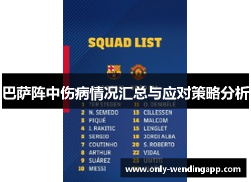 巴萨阵中伤病情况汇总与应对策略分析 巴萨阵中伤病情况汇总与应对策略分析