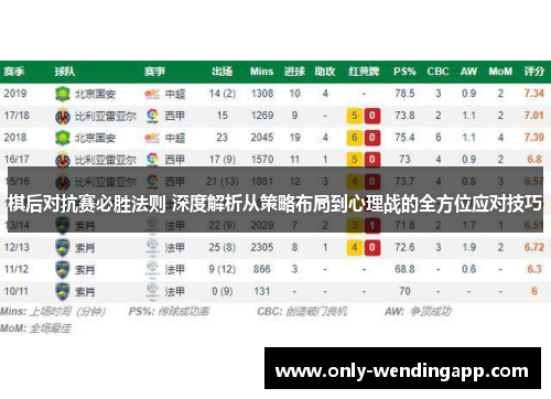 棋后对抗赛必胜法则 深度解析从策略布局到心理战的全方位应对技巧